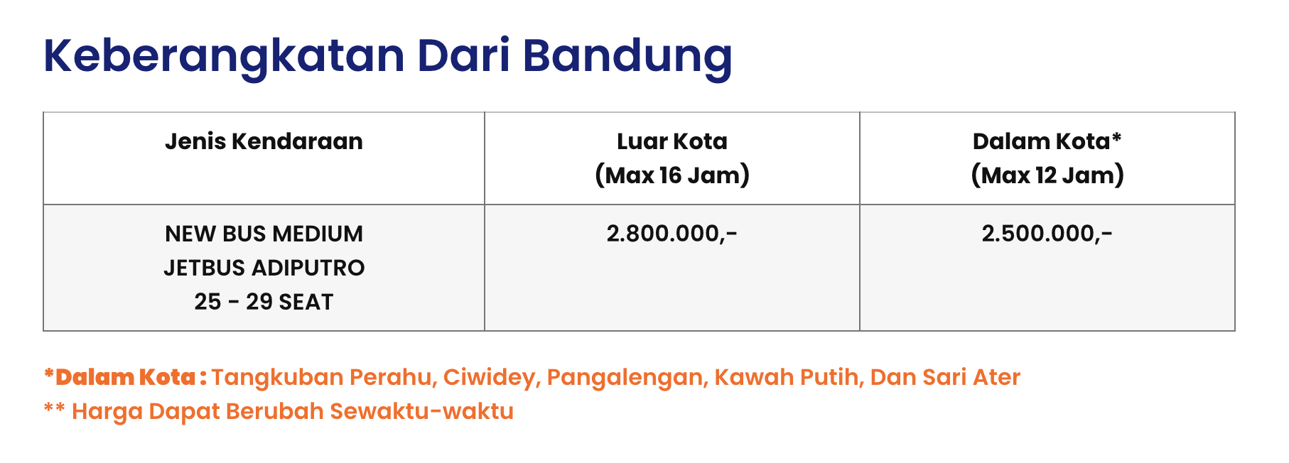 Sewa Bus Pariwisata 25 – 29 Seat